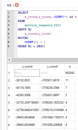 Get the point right in sql