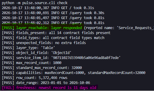 REST Layer Status