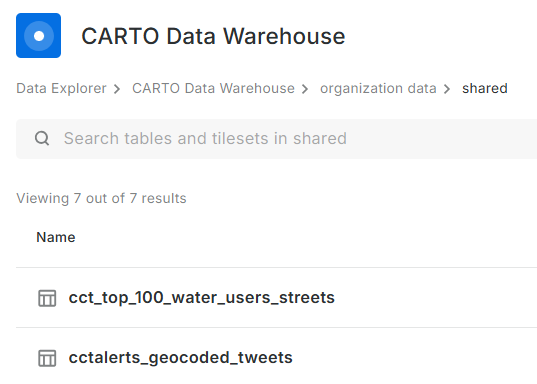 Data Imported into CartoDB3